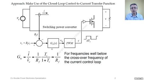 power electronics coursera|Power Electronics Specialization .